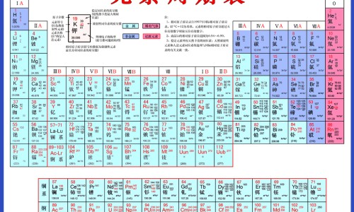 脂肪燃烧过程图片-脂肪燃烧过程图片网 - 脂肪燃烧后怎么排出体外,脂肪燃烧过程图片高清