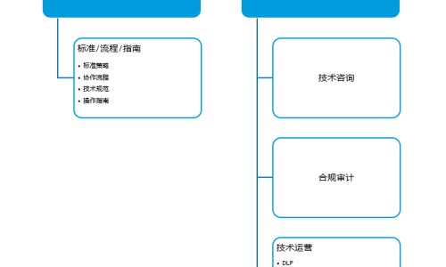 脂肪燃烧过程图片网 - 脂肪燃烧后怎么排出体外,脂肪燃烧过程图片高清